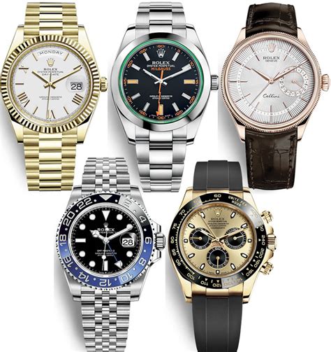 is it a good time to buy a rolex watch|are rolex watches overpriced.